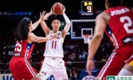 中国女篮大胜波多黎各提前晋级八强！中国女篮李梦身高是多少？