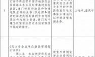 国务院关于同意在天津、上海、海南、重庆暂时调整实施有关行政法规规定的批复