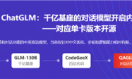 不输ChatGPT 国产AI大模型开测：为中文优化、支持国产CPU训练