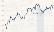 4月25日基金净值：国泰中证全指家电ETF最新净值1.1042，跌0.36%