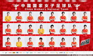 中国女足出征世界杯大名单公布！中国女足出征世界杯几号开始？