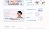 新版外国人永久居留身份证发布 有哪些新亮点？