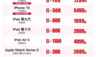年底买iPhone认准京东12.12 iPad Air 5至高优惠1100元
