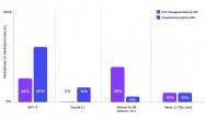 占比44%，报告称OpenAI的GPT-4充斥大量版权内容