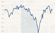 4月8日基金净值：鹏华稳健回报混合A最新净值0.9206，跌2.46%