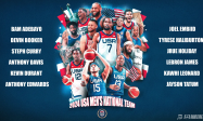 美国男篮奥运12人名单都有谁？詹姆斯、库里、杜兰特等NBA球星悉数入选！